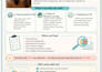 be your data analyst expert